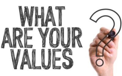 What Do Your Values Say About Your Leadership?